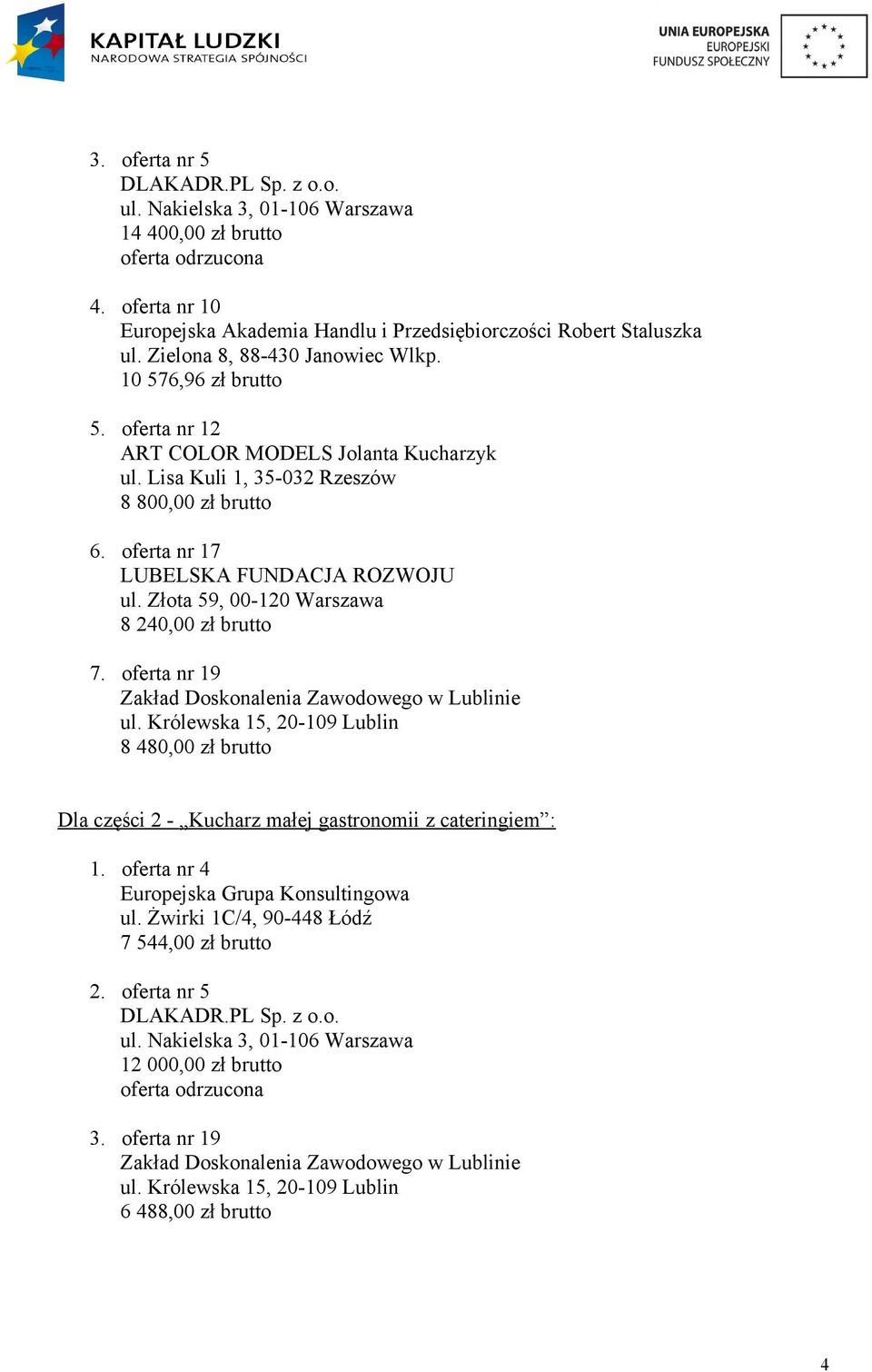 Lisa Kuli 1, 35-032 Rzeszów 8 800,00 zł brutto 6. oferta nr 17 LUBELSKA FUNDACJA ROZWOJU ul. Złota 59, 00-120 Warszawa 8 240,00 zł brutto 7.