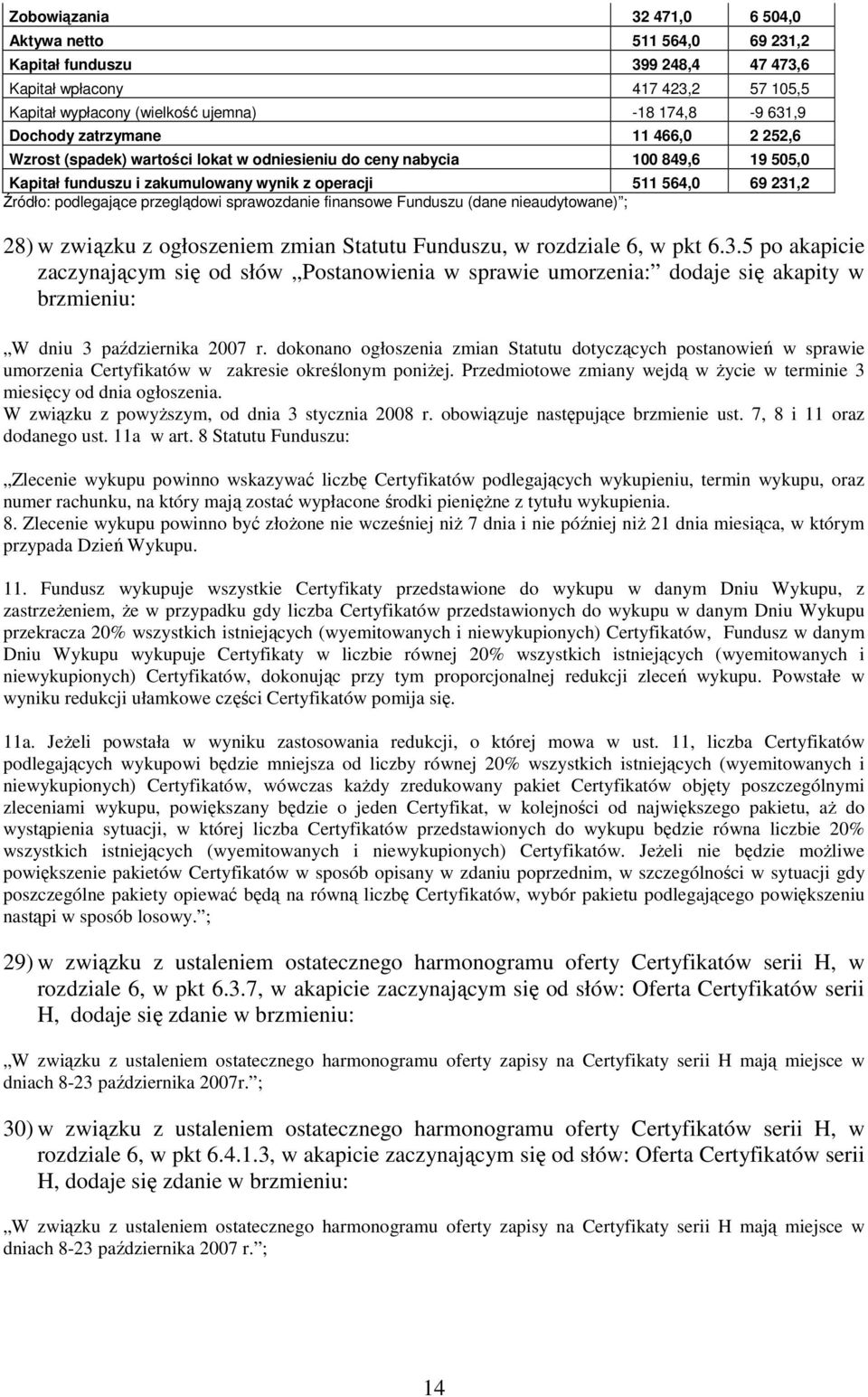 przeglądowi sprawozdanie finansowe Funduszu (dane nieaudytowane) ; 28) w związku z ogłoszeniem zmian Statutu Funduszu, w rozdziale 6, w pkt 6.3.