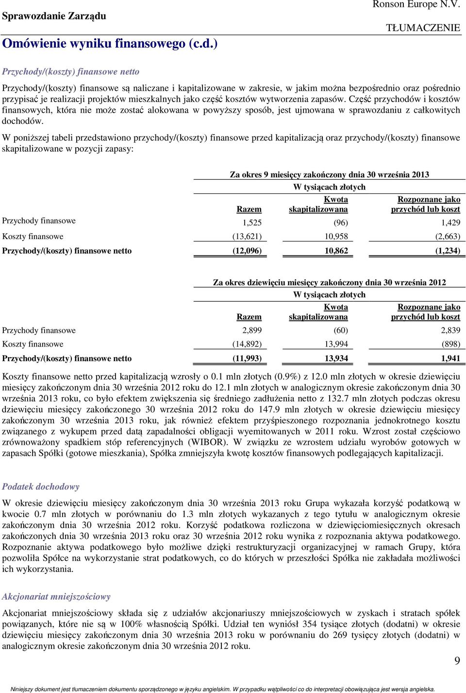 część kosztów wytworzenia zapasów. Część przychodów i kosztów finansowych, która nie może zostać alokowana w powyższy sposób, jest ujmowana w sprawozdaniu z całkowitych dochodów.