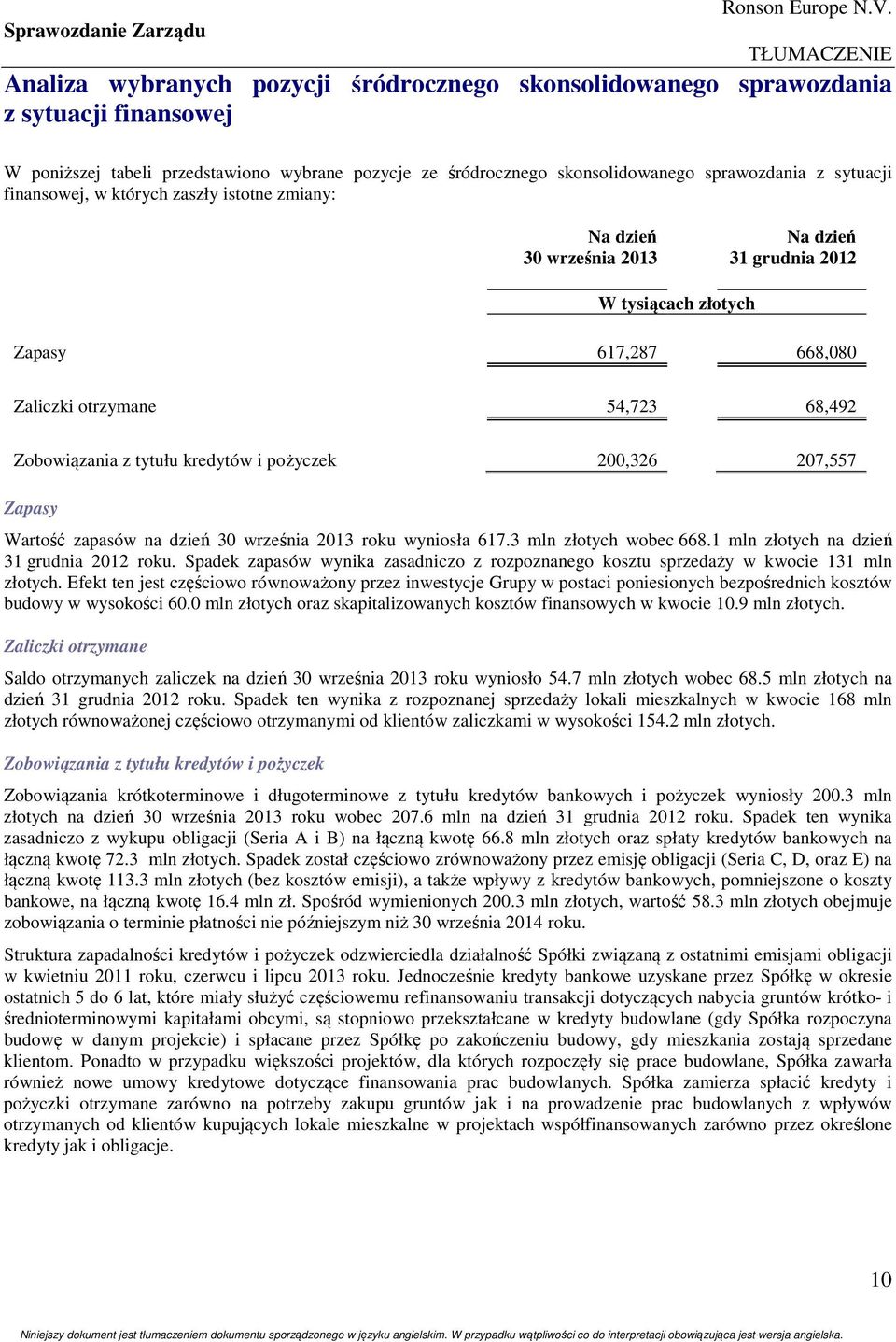 finansowej, w których zaszły istotne zmiany: Na dzień 30 września 2013 Na dzień 31 grudnia 2012 W tysiącach złotych Zapasy 617,287 668,080 Zaliczki otrzymane 54,723 68,492 Zobowiązania z tytułu