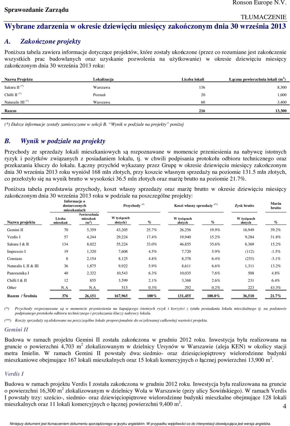 użytkowanie) w okresie dziewięciu miesięcy zakończonym dnia 30 września 2013 roku: Nazwa Projektu Lokalizacja Liczba lokali Łączna powierzchnia lokali (m 2 ) Sakura II (*) Warszawa 136 8,300 Chilli