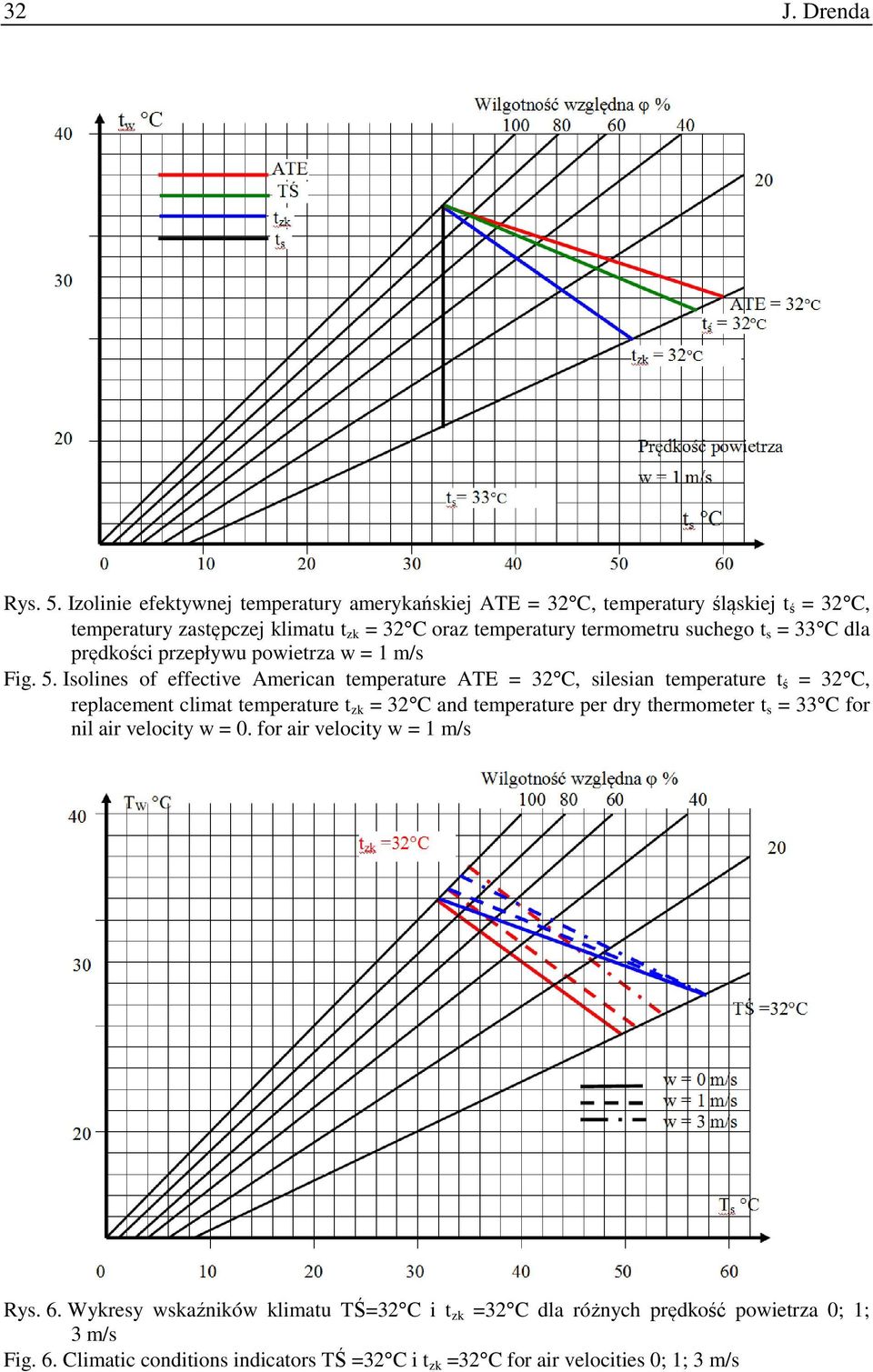 t s = 33 C dla prędkości przepływu powietrza w = 1 m/s Fig. 5.