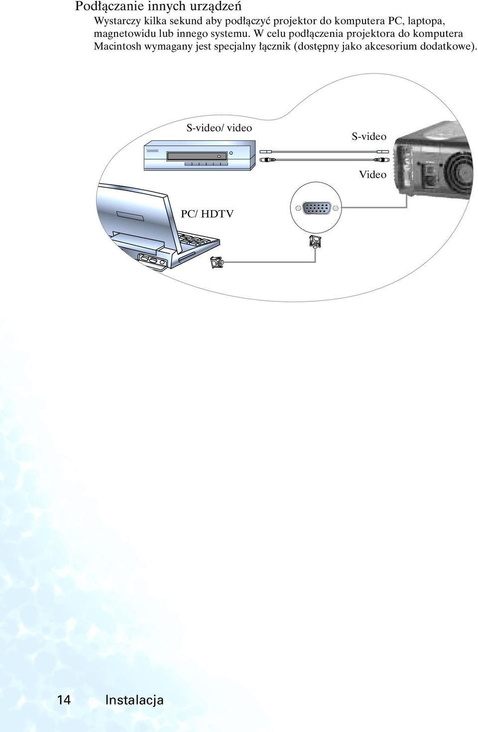 W celu pod àczenia projektora do komputera Macintosh wymagany jest specjalny