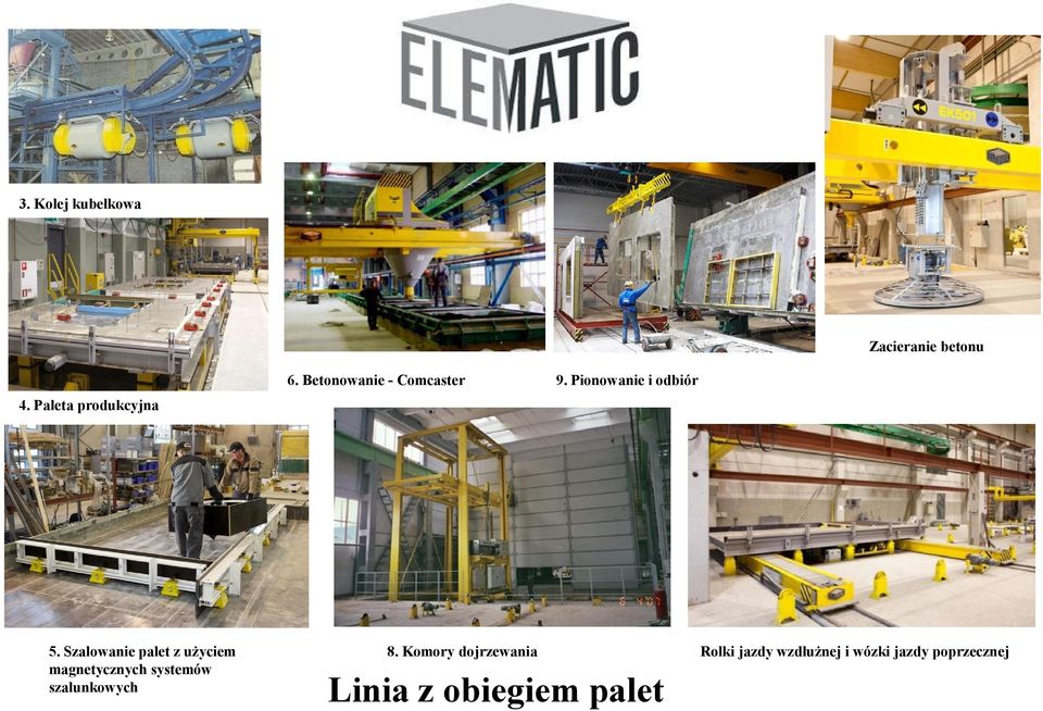 Szalowanie palet z użyciem magnetycznych systemów szalunkowych 8.