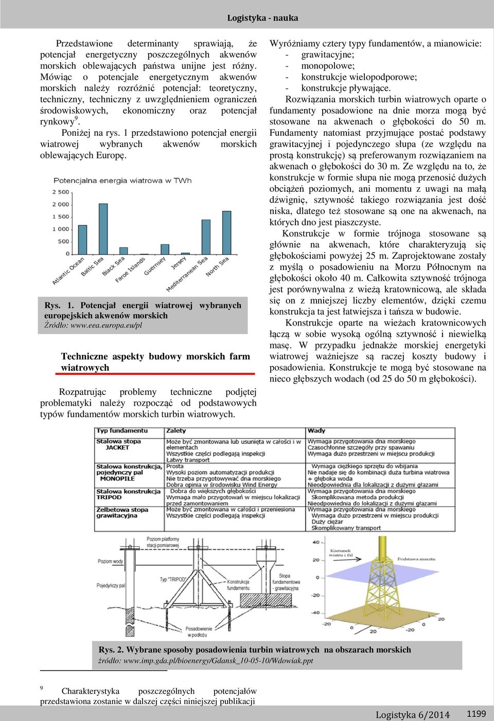 Poniżej na rys. 1 przedstawiono potencjał energii wiatrowej wybranych akwenów morskich oblewających Europę. Rys. 1. Potencjał energii wiatrowej wybranych europejskich akwenów morskich Źródło: www.eea.