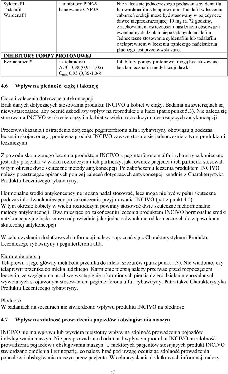 Tadalafil w leczeniu zaburzeń erekcji może być stosowany w pojedynczej dawce nieprzekraczającej 10 mg na 72 godziny, z zachowaniem ostrożności i nasileniem obserwacji ewentualnych działań