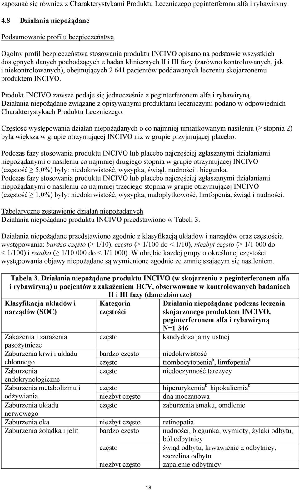 II i III fazy (zarówno kontrolowanych, jak i niekontrolowanych), obejmujących 2 641 pacjentów poddawanych leczeniu skojarzonemu produktem INCIVO.