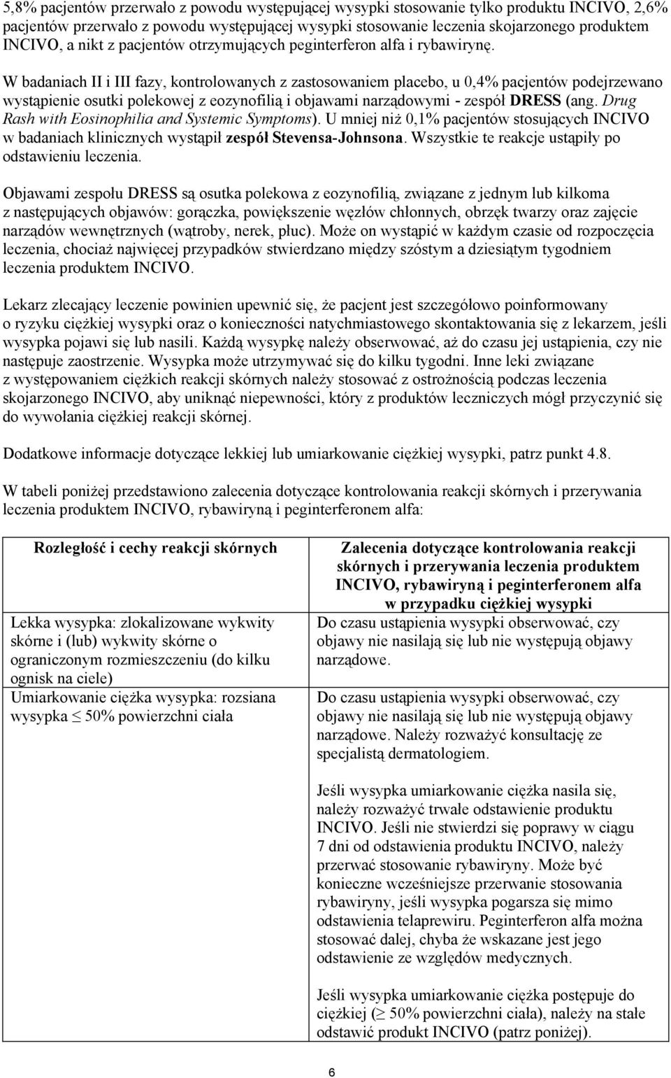 W badaniach II i III fazy, kontrolowanych z zastosowaniem placebo, u 0,4% pacjentów podejrzewano wystąpienie osutki polekowej z eozynofilią i objawami narządowymi - zespół DRESS (ang.