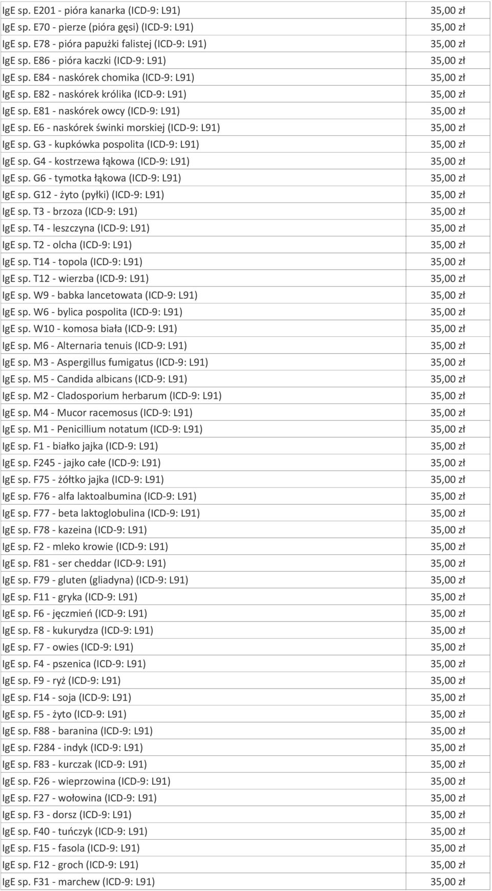 G3 - kupkówka pospolita (ICD-9: L91) IgE sp. G4 - kostrzewa łąkowa (ICD-9: L91) IgE sp. G6 - tymotka łąkowa (ICD-9: L91) IgE sp. G12 - żyto (pyłki) (ICD-9: L91) IgE sp.