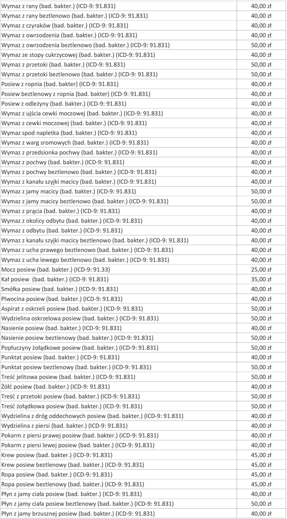 bakter) (ICD-9: 91.831) Posiew beztlenowy z ropnia (bad. bakter) (ICD-9: 91.831) Posiew z odleżyny (bad. bakter.) (ICD-9: 91.831) Wymaz z ujścia cewki moczowej (bad. bakter.) (ICD-9: 91.831) Wymaz z cewki moczowej (bad.