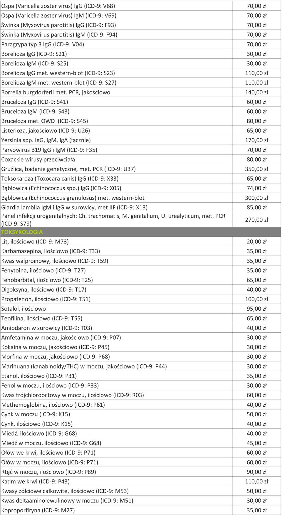 PCR, jakościowo Bruceloza IgG (ICD-9: S41) Bruceloza IgM (ICD-9: S43) Bruceloza met. OWD (ICD-9: S45) Listerioza, jakościowo (ICD-9: U26) Yersinia spp.