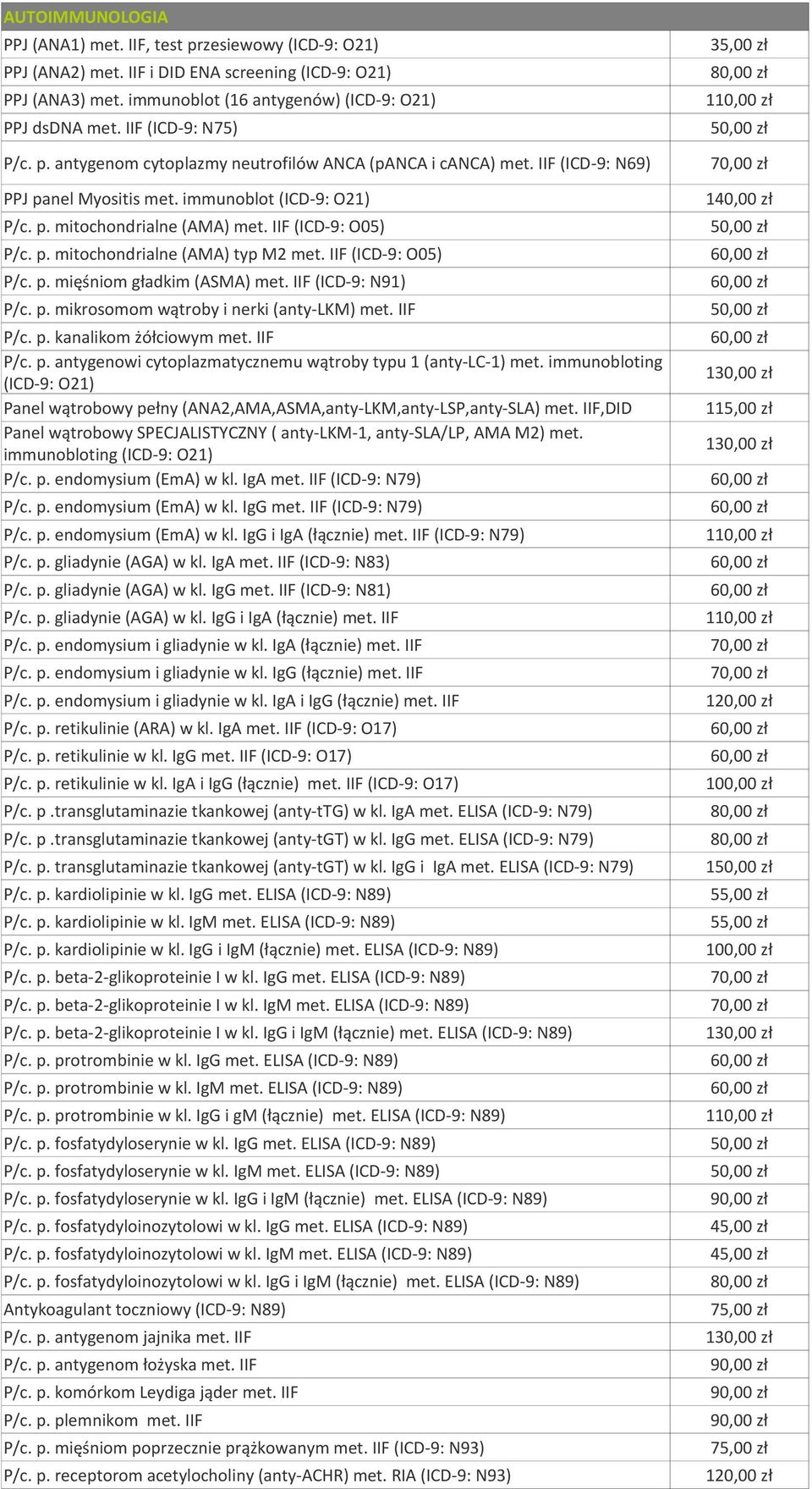 IIF (ICD-9: O05) P/c. p. mitochondrialne (AMA) typ M2 met. IIF (ICD-9: O05) P/c. p. mięśniom gładkim (ASMA) met. IIF (ICD-9: N91) P/c. p. mikrosomom wątroby i nerki (anty-lkm) met. IIF P/c. p. kanalikom żółciowym met.