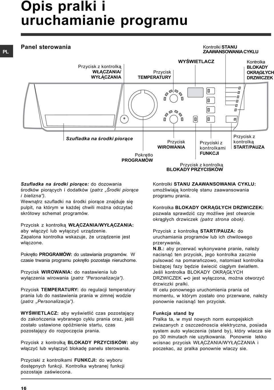 œrodki pior¹ce: do dozowania œrodków pior¹cych i dodatków (patrz Œrodki pior¹ce i bielizna ).