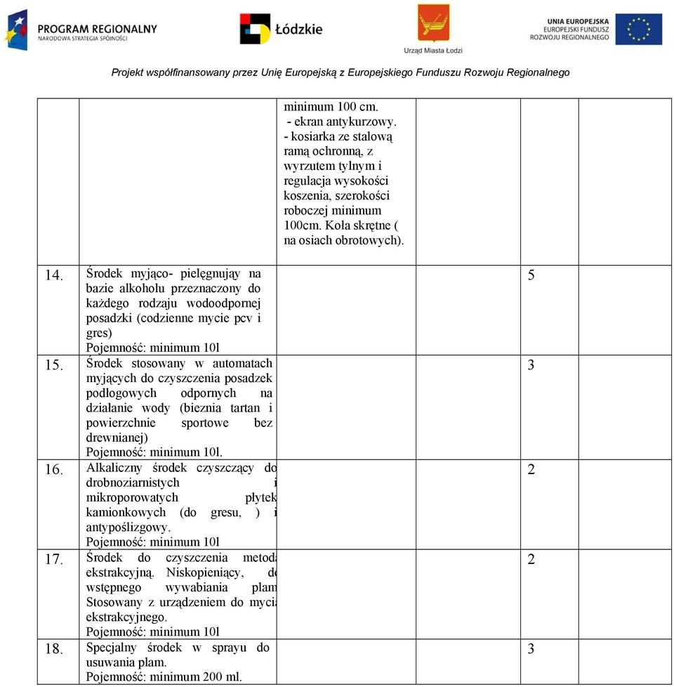 Środek stosowany w automatach myjących do czyszczenia posadzek podłogowych odpornych na działanie wody (bieznia tartan i powierzchnie sportowe bez drewnianej) Pojemność: minimum 0l. 6.