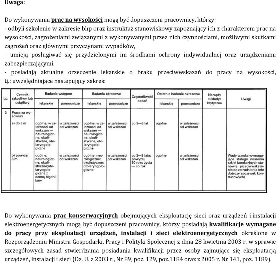 indywidualnej oraz urządzeniami zabezpieczającymi. - posiadają aktualne orzeczenie lekarskie o braku przeciwwskazań do pracy na wysokości, tj.