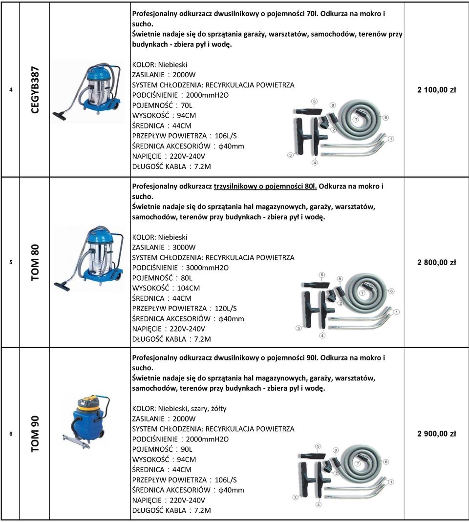 4 ZASILANIE:2000W POJEMNOŚĆ:70L WYSOKOŚĆ:94CM PRZEPŁYW POWIETRZA:106L/S 2 100,00 zł Profesjonalny odkurzacz trzysilnikowy o pojemności 80l.