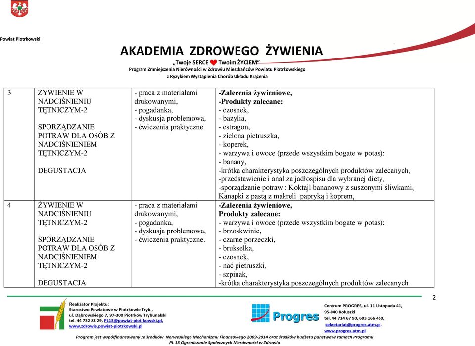 Koktajl bananowy z suszonymi śliwkami, Kanapki z pastą z makreli papryką i koprem, -Zalecenia żywieniowe, - warzywa i owoce (przede wszystkim bogate w