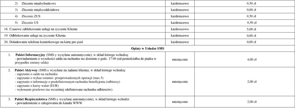 Doładowanie telefonu komórkowego na kartę pre-paid każdorazowo 0,00 zł Opłaty w Usłudze SMS 1.