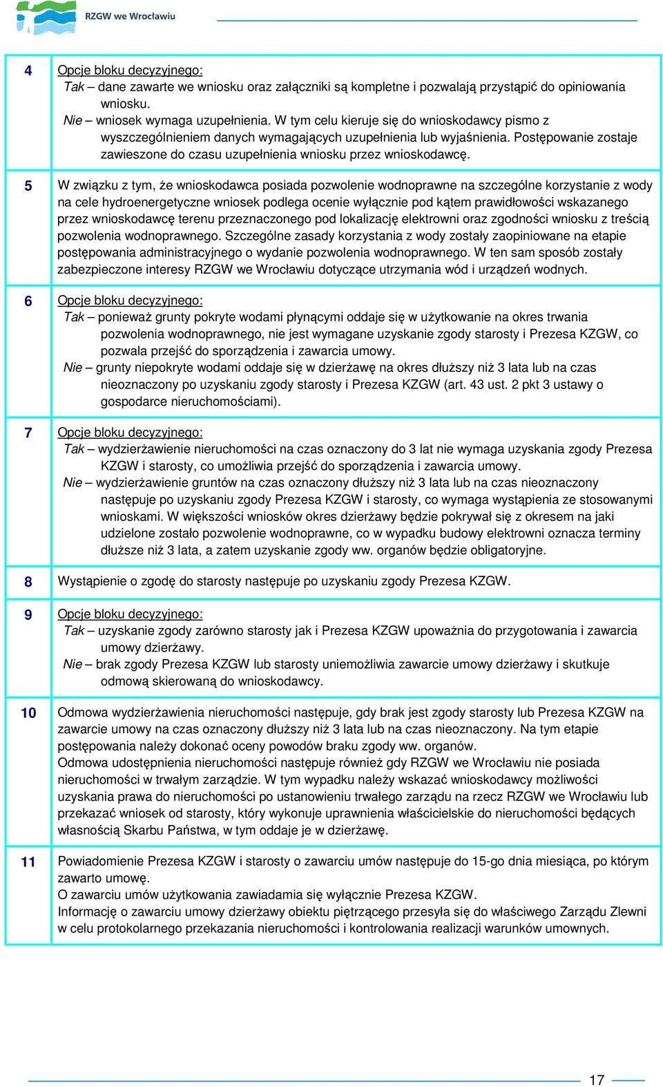 5 W związku z tym, Ŝe wnioskodawca posiada pozwolenie wodnoprawne na szczególne korzystanie z wody na cele hydroenergetyczne wniosek podlega ocenie wyłącznie pod kątem prawidłowości wskazanego przez