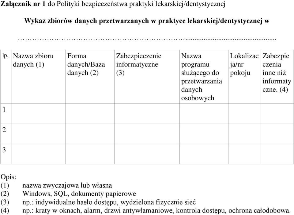 Nazwa zbioru danych (1) Forma danych/baza danych (2) Zabezpieczenie informatyczne (3) Nazwa programu służącego do przetwarzania danych osobowych