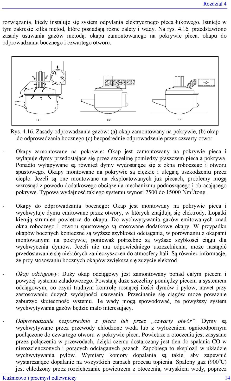 Zasady odprowadzania gazów: (a) okap zamontowany na pokrywie, (b) okap do odprowadzania bocznego (c) bezpośrednie odprowadzenie przez czwarty otwór - Okapy zamontowane na pokrywie: Okap jest