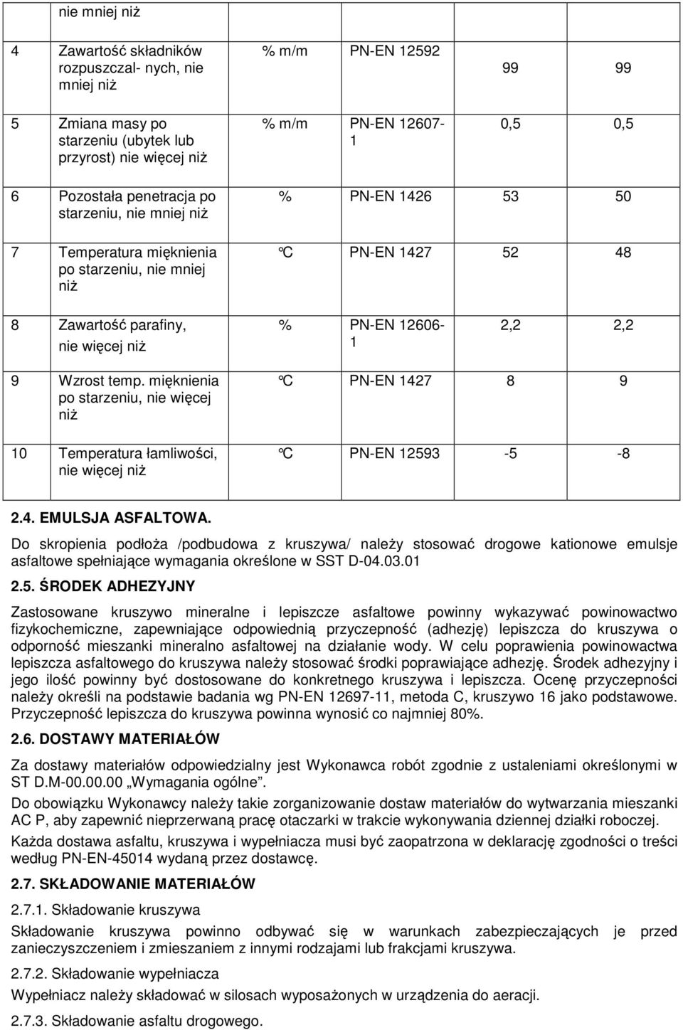 temp. mięknienia po starzeniu, nie więcej niŝ C PN-EN 1427 8 9 10 Temperatura łamliwości, nie więcej niŝ C PN-EN 12593-5 -8 2.4. EMULSJA ASFALTOWA.