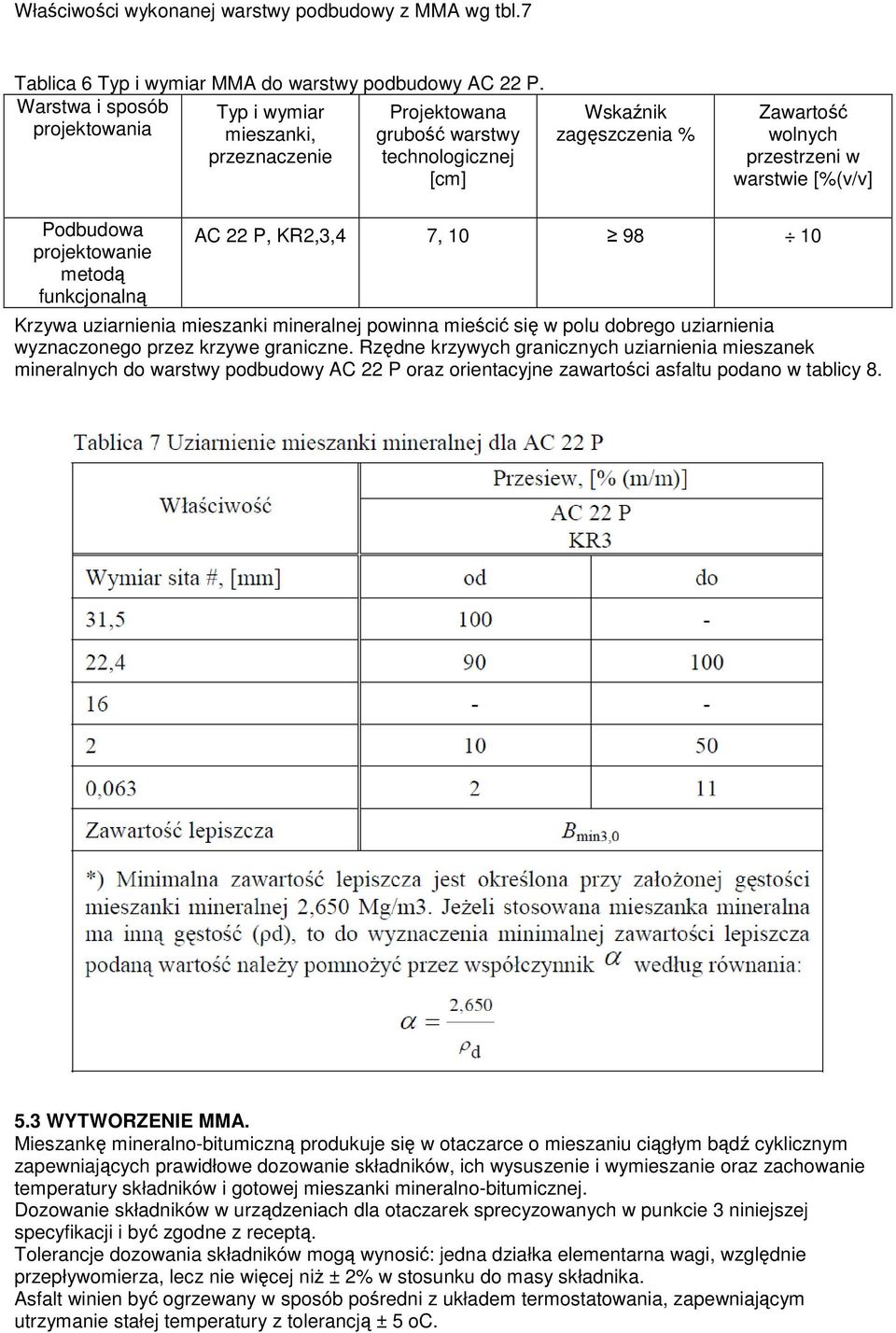 Podbudowa projektowanie metodą funkcjonalną AC 22 P, KR2,3,4 7, 10 98 10 Krzywa uziarnienia mieszanki mineralnej powinna mieścić się w polu dobrego uziarnienia wyznaczonego przez krzywe graniczne.