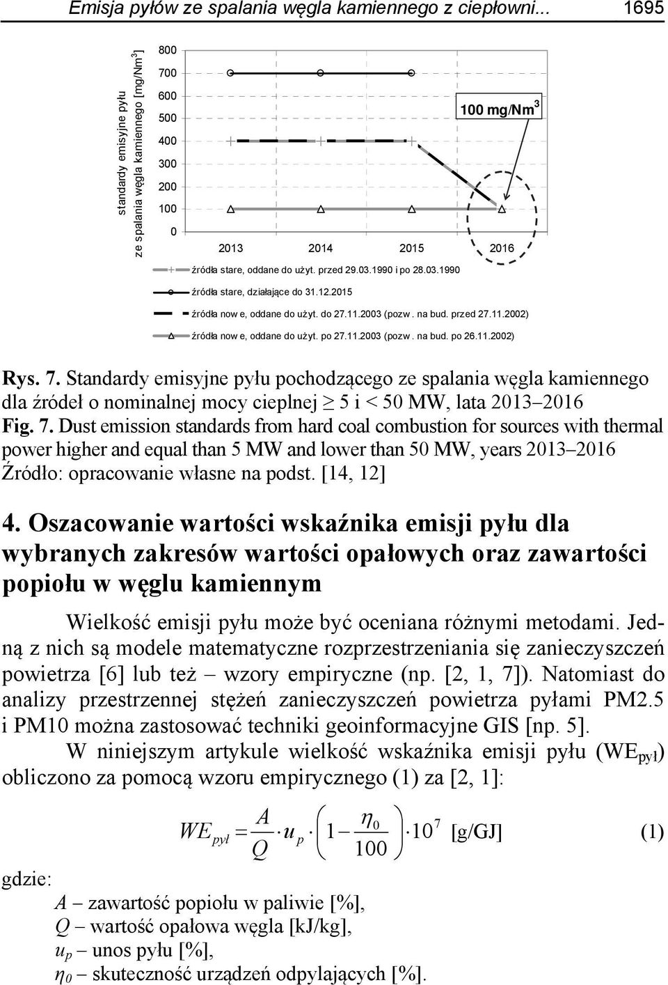 1990 i po 28.03.1990 źródła stare, działające do 31.12.2015 źródła now e, oddane do użyt. do 27.11.2003 (pozw. na bud. przed 27.11.2002) źródła now e, oddane do użyt. po 27.11.2003 (pozw. na bud. po 26.