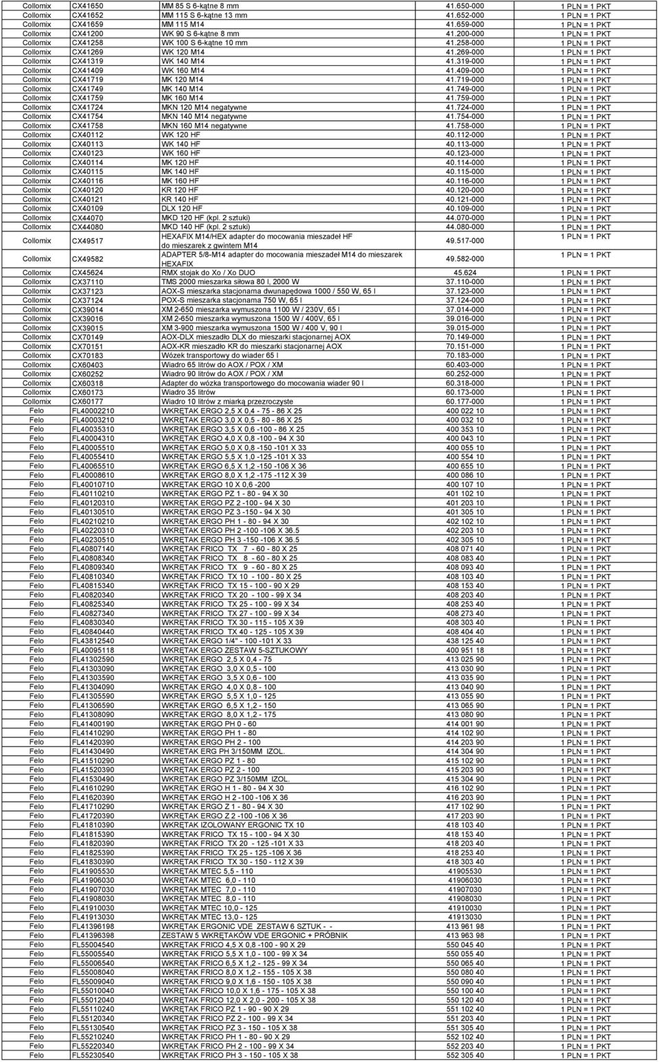 409-000 Collomix CX41719 MK 120 M14 41.719-000 Collomix CX41749 MK 140 M14 41.749-000 Collomix CX41759 MK 160 M14 41.759-000 Collomix CX41724 MKN 120 M14 negatywne 41.