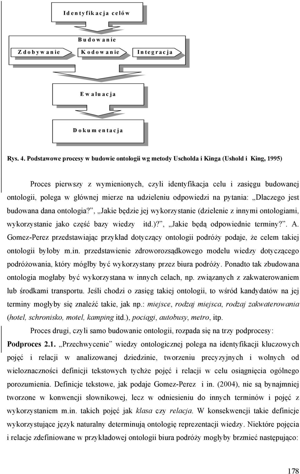 na udzieleniu odpowiedzi na pytania: Dlaczego jest budowana dana ontologia?, Jakie będzie jej wykorzystanie (dzielenie z innymi ontologiami, wykorzystanie jako część bazy wiedzy itd.)?