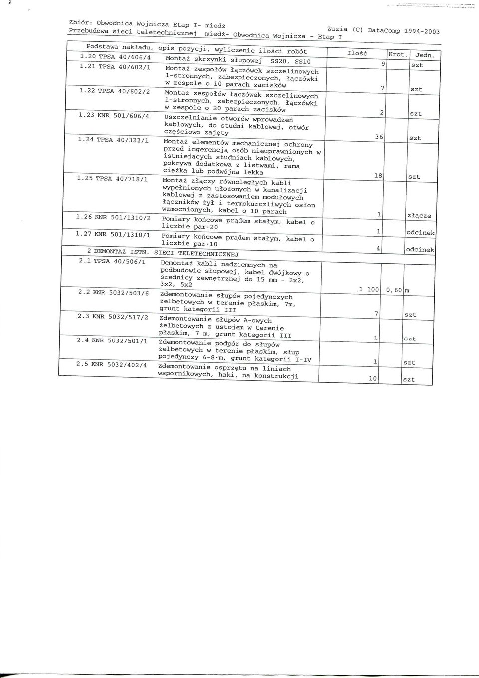 3 KNR 50/0/ Uszczelnianie otworow wprowadzen kablowych, do studni kablowej, otwor czesciowo zaj^ty. TPSA 0/3/ Montaz eleentow echanicznej ochrony przed ingerencj^ osob nieuprawnionych w istnieja.