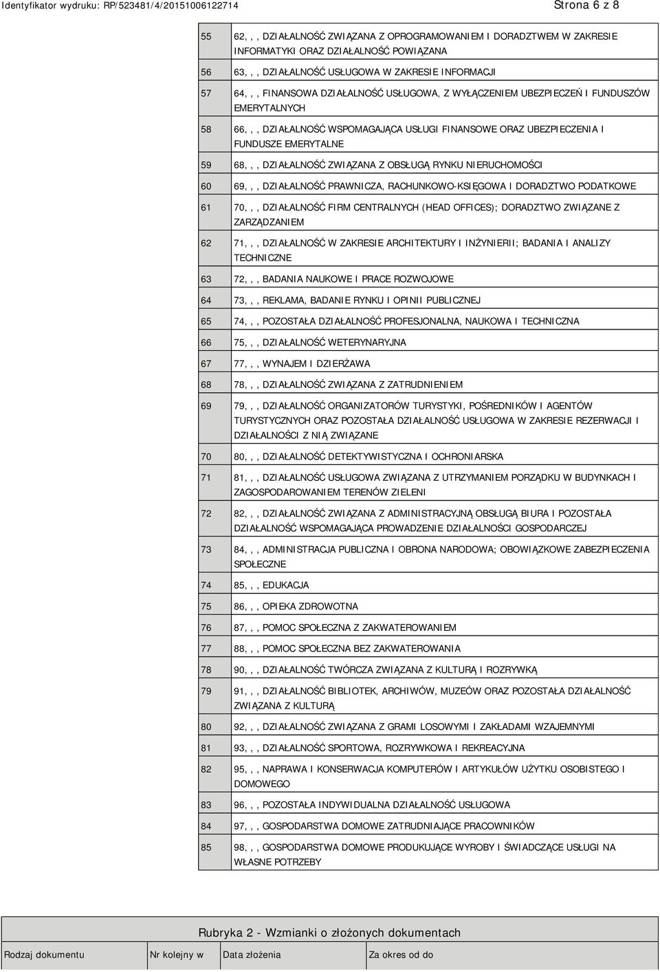 OBSŁUGĄ RYNKU RUCHOMOŚCI 60 69,,, DZIAŁALNOŚĆ PRAWNICZA, RACHUNKOWO-KSIĘGOWA I DORADZTWO PODATKOWE 61 70,,, DZIAŁALNOŚĆ FIRM CENTRALNYCH (HEAD OFFICES); DORADZTWO ZWIĄZANE Z ZARZĄDZAM 62 71,,,