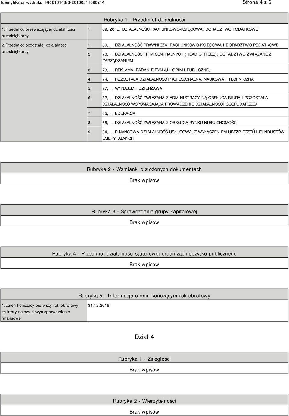 DZIAŁALNOŚĆ FIRM CENTRALNYCH (HEAD OFFICES); DORADZTWO ZWIĄZANE Z ZARZĄDZAM 3 73,,, REKLAMA, BADA RYNKU I OPINII PUBLICZNEJ 4 74,,, POZOSTAŁA DZIAŁALNOŚĆ PROFESJONALNA, NAUKOWA I TECHNICZNA 5 77,,,