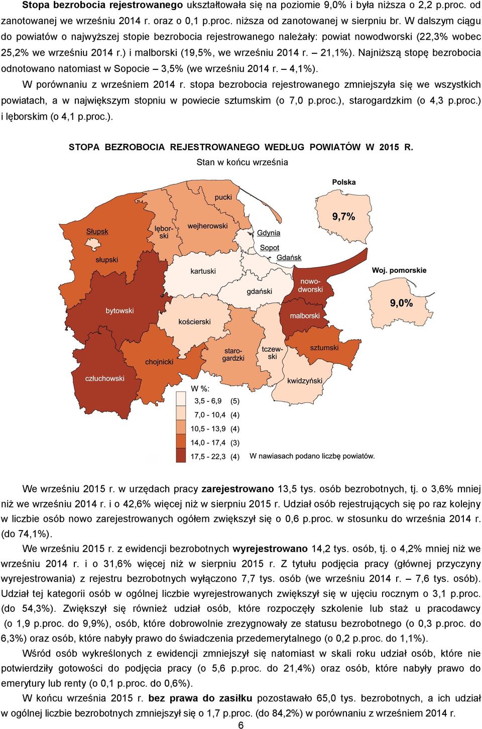 Najniższą stopę bezrobocia odnotowano natomiast w Sopocie 3,5% (we wrześniu 2014 r. 4,1%). W porównaniu z wrześniem 2014 r.