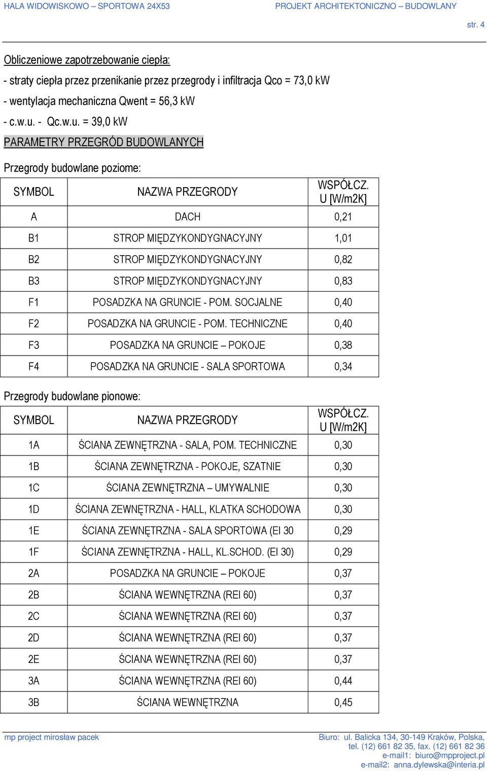 U [W/m2K] A DACH 0,21 B1 STROP MIĘDZYKONDYGNACYJNY 1,01 B2 STROP MIĘDZYKONDYGNACYJNY 0,82 B3 STROP MIĘDZYKONDYGNACYJNY 0,83 F1 POSADZKA NA GRUNCIE - POM. SOCJALNE 0,40 F2 POSADZKA NA GRUNCIE - POM.