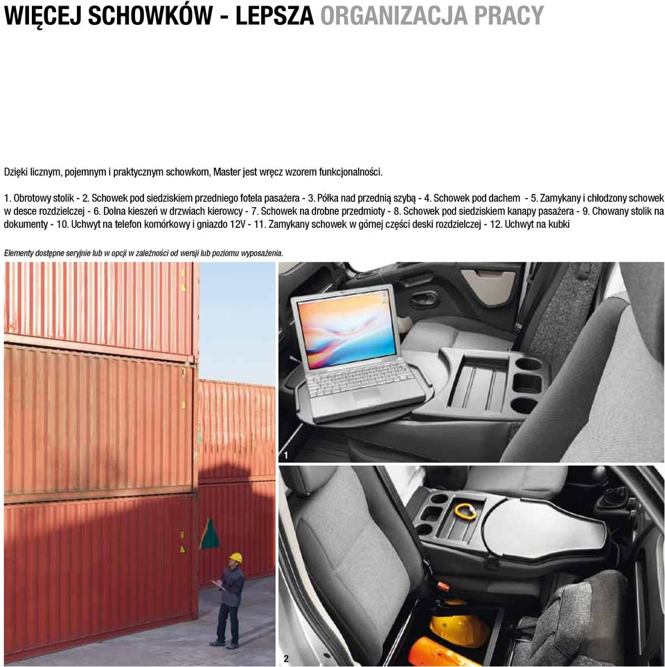 Dolna kieszeń w drzwiach kierowcy - 7. Schowek na drobne przedmioty - 8. Schowek pod siedziskiem kanapy pasażera - 9. Chowany stolik na dokumenty - 10.