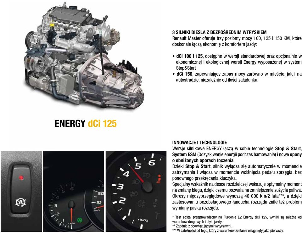 ENERGY dci 125 INNOWACJE I TECHNOLOGIE Wersje silnikowe ENERGY łączą w sobie technologię Stop & Start, System ESM (Odzyskiwanie energii podczas hamowania) i nowe opony o obniżonych oporach toczenia.