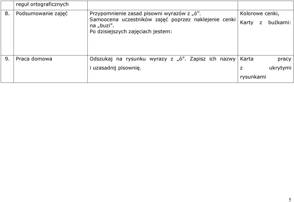 Po dzisiejszych zajęciach jestem: Kolorowe cenki, Karty z buźkami: 9.