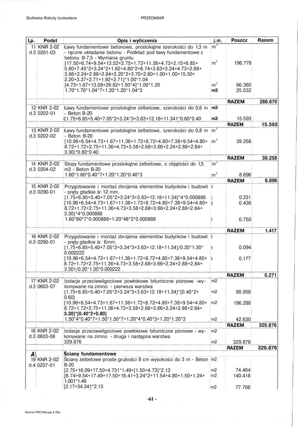 KNR -0 Ławy fundaenowe prosokąne żelbeowe, szerokości do 0, 00-0 - Beon B-0 i[.75+.85+5.0+7.05*+.*+.+.8+.*0.0*0.0 KNR -0 d. 00-0 KNR -0 d. 00-0 5 KNR -0 d.