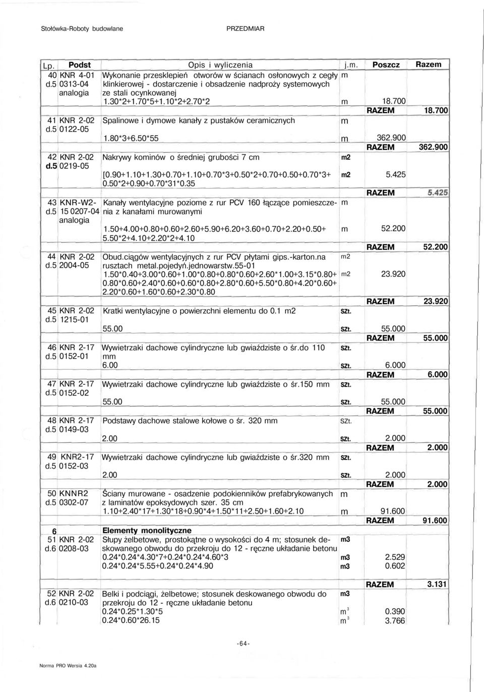 70*5+.0*+.70* Spalinowe i dyowe kanały z pusaków ceraicznych.80*+.50*55 Nakrywy koinów o średniej grubości 7 c [0.90+.0+.0+0.70+.0+0.70*+0.50*+0.70+0.50+0.70*+ 0.50*+0.90+0.70**0.