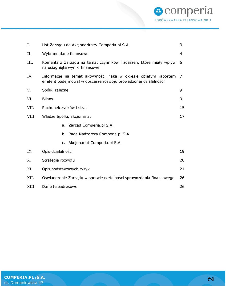 emitent podejmował w obszarze rozwoju prowadzonej działalności V. Spółki zależne 9 V VI VII IX. Bilans Rachunek zysków i strat Władze Spółki, akcjonariat a.