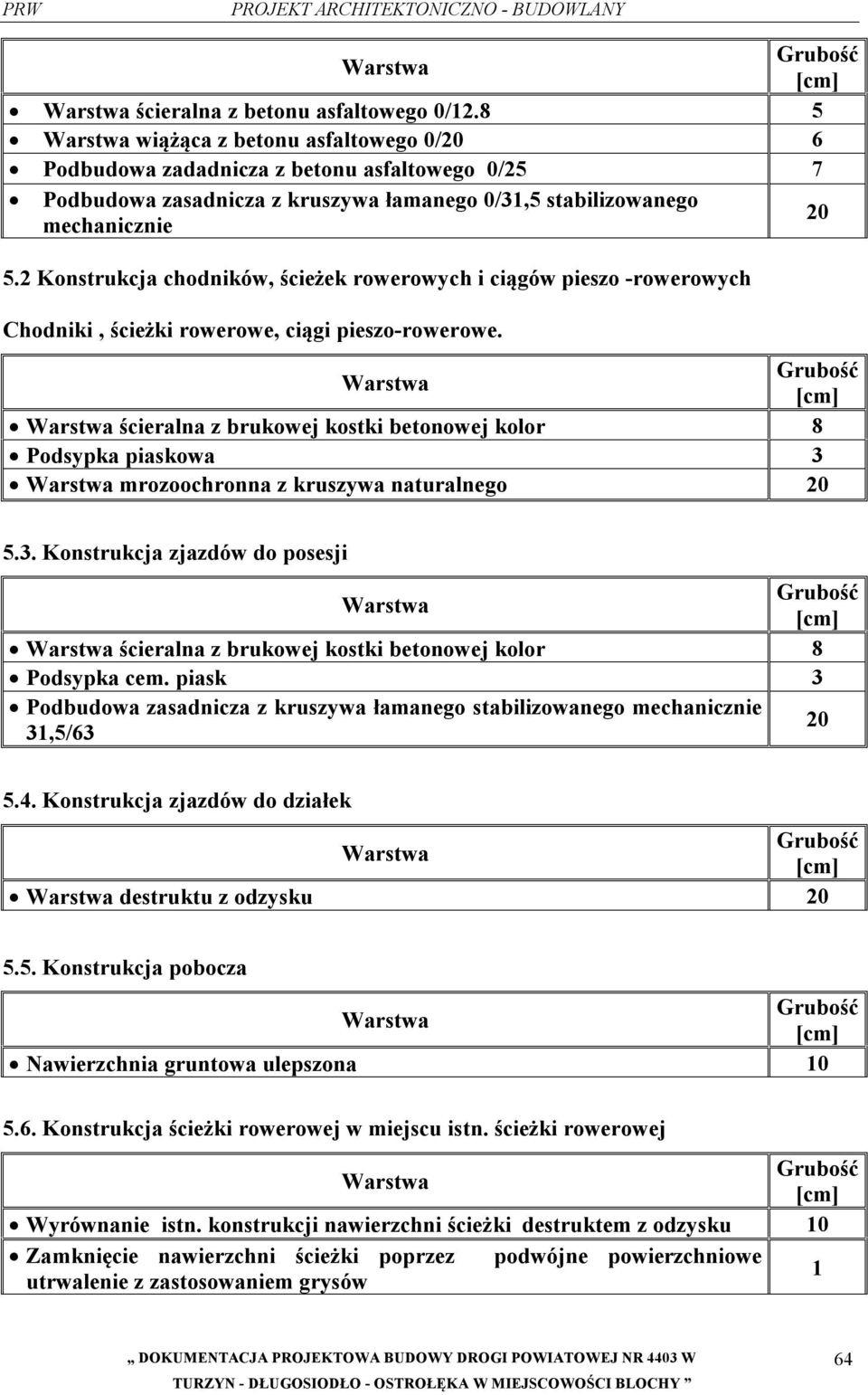 2 Konstrukcja chodników, ścieżek rowerowych i ciągów pieszo -rowerowych Chodniki, ścieżki rowerowe, ciągi pieszo-rowerowe.