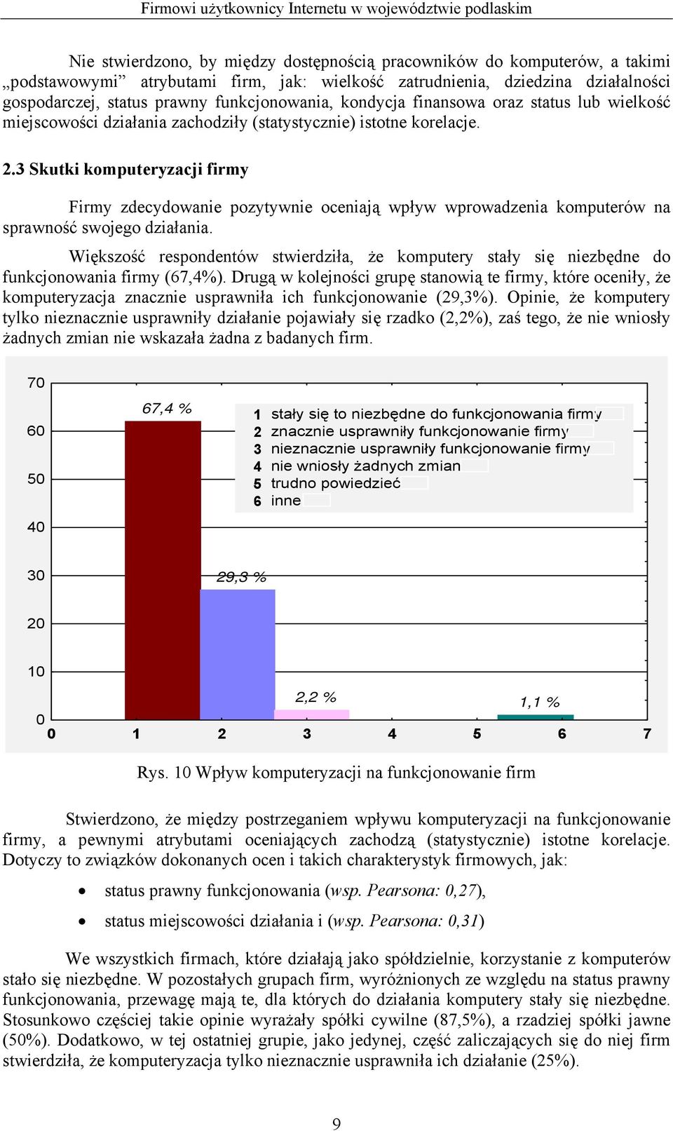 3 Skutki komputeryzacji firmy Firmy zdecydowanie pozytywnie oceniają wpływ wprowadzenia komputerów na sprawność swojego działania.