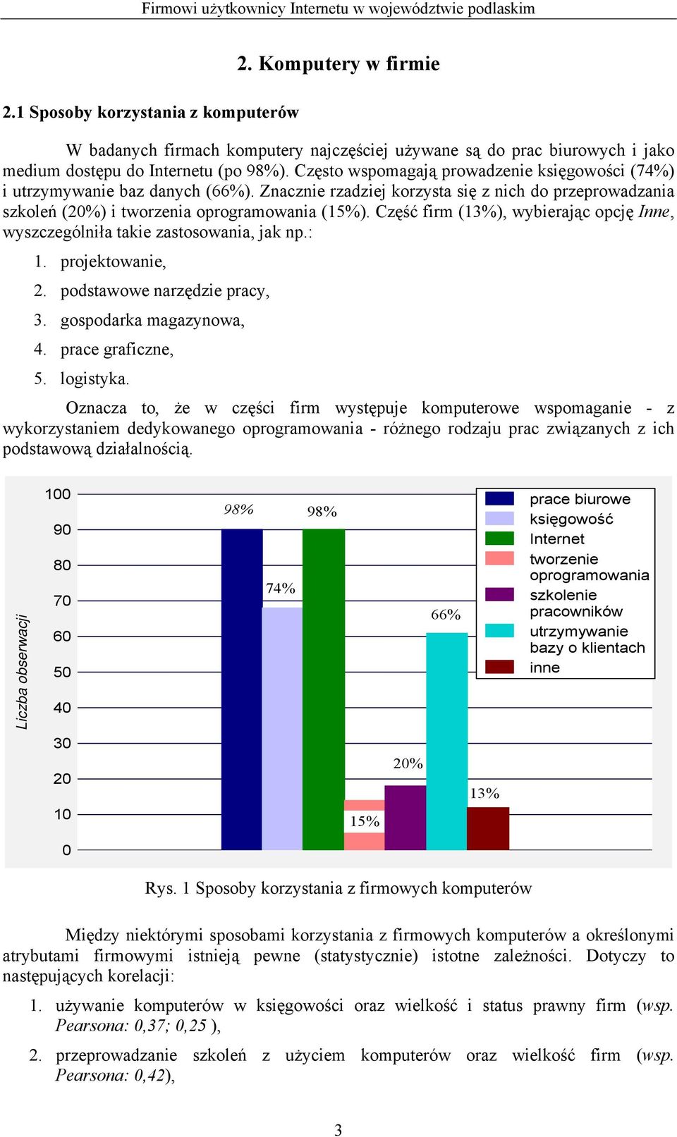 Część firm (13%), wybierając opcję Inne, wyszczególniła takie zastosowania, jak np.: 1. projektowanie, 2. podstawowe narzędzie pracy, 3. gospodarka magazynowa, 4. prace graficzne, 5. logistyka.