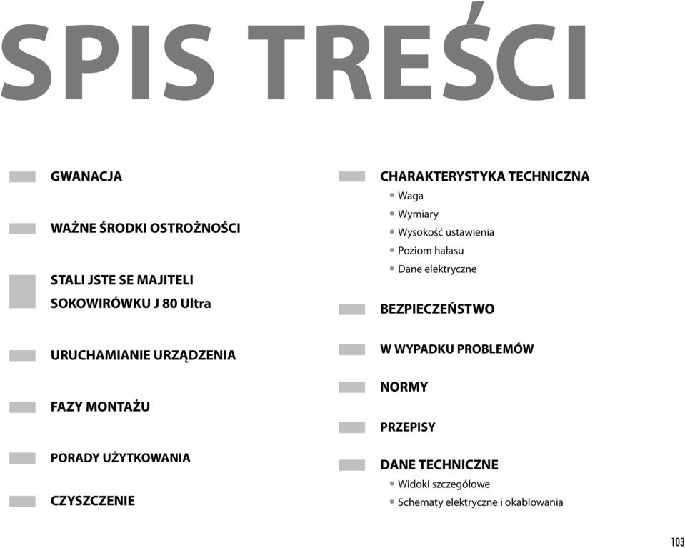 BEZPIECZEŃSTWO URUCHAMIANIE URZĄDZENIA FAZY MONTAŻU W WYPADKU PROBLEMÓW NORMY PRZEPISY PORADY