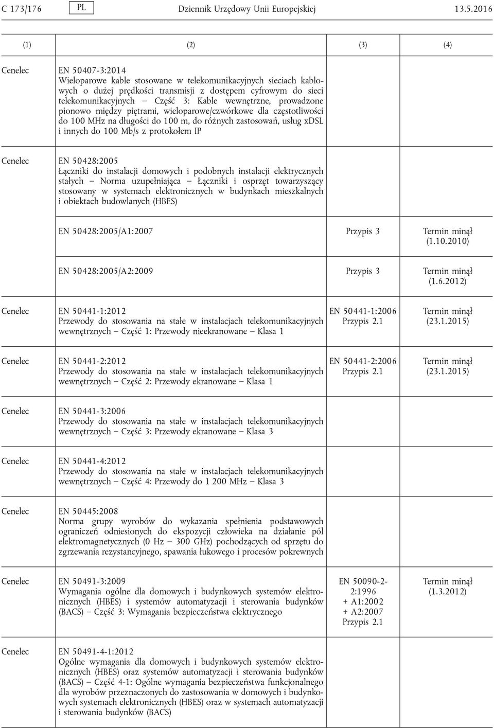 wewnętrzne, prowadzone pionowo między piętrami, wieloparowe/czwórkowe dla częstotliwości do 100 MHz na długości do 100 m, do różnych zastosowań, usług xdsl i innych do 100 Mb/s z protokołem IP