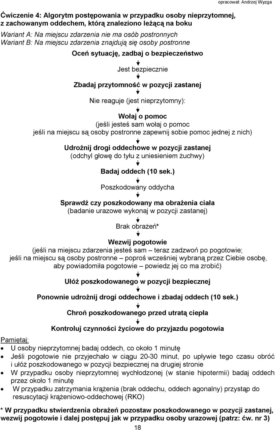 Wyzga Wołaj o pomoc (jeśli jesteś sam wołaj o pomoc jeśli na miejscu są osoby postronne zapewnij sobie pomoc jednej z nich) Udrożnij drogi oddechowe w pozycji zastanej (odchyl głowę do tyłu z