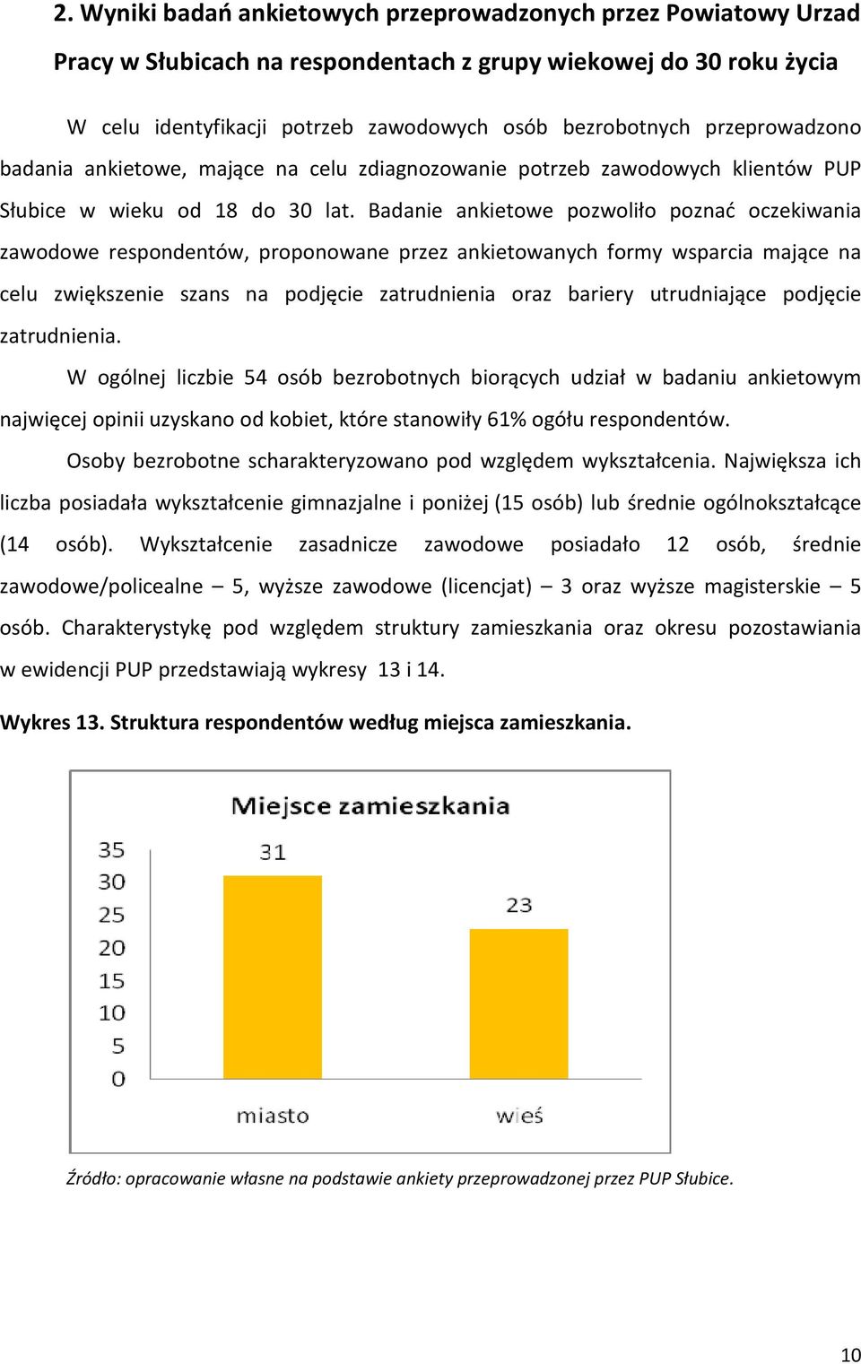 Badanie ankietowe pozwoliło poznać oczekiwania zawodowe respondentów, proponowane przez ankietowanych formy wsparcia mające na celu zwiększenie szans na podjęcie zatrudnienia oraz bariery