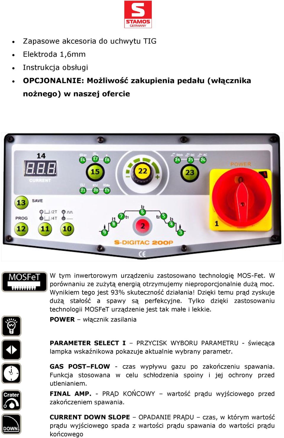 Tylko dzięki zastosowaniu technologii MOSFeT urządzenie jest tak małe i lekkie.