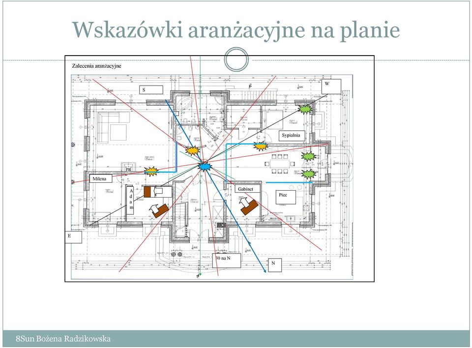 aranżacyjne W S Sypialnia